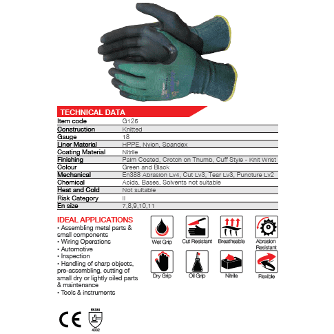 Cut master Maxi-fit foamed nitrile palm HPPE nylon spandex cut-resistant gloves Cut-Lv3