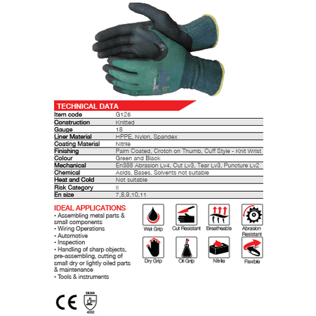 Cut master Maxi-fit foamed nitrile palm HPPE nylon spandex cut-resistant gloves Cut-Lv3