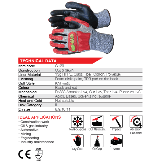 Maxmac Iron hand nitrile impact pads HPPE cotton polyester cut-resistant gloves Cut-Lv5