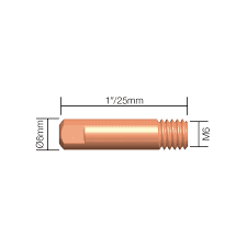 MB15 M6 Mig contact tips